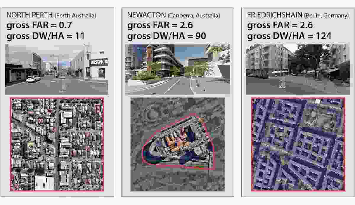 Three neighbourhood examples of ‘density done well’ provided by planning professionals in Melbourne.