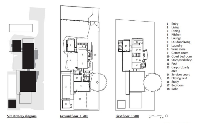 Site analysis for sustainability | ArchitectureAU Site analysis for sustainability | ArchitectureAU