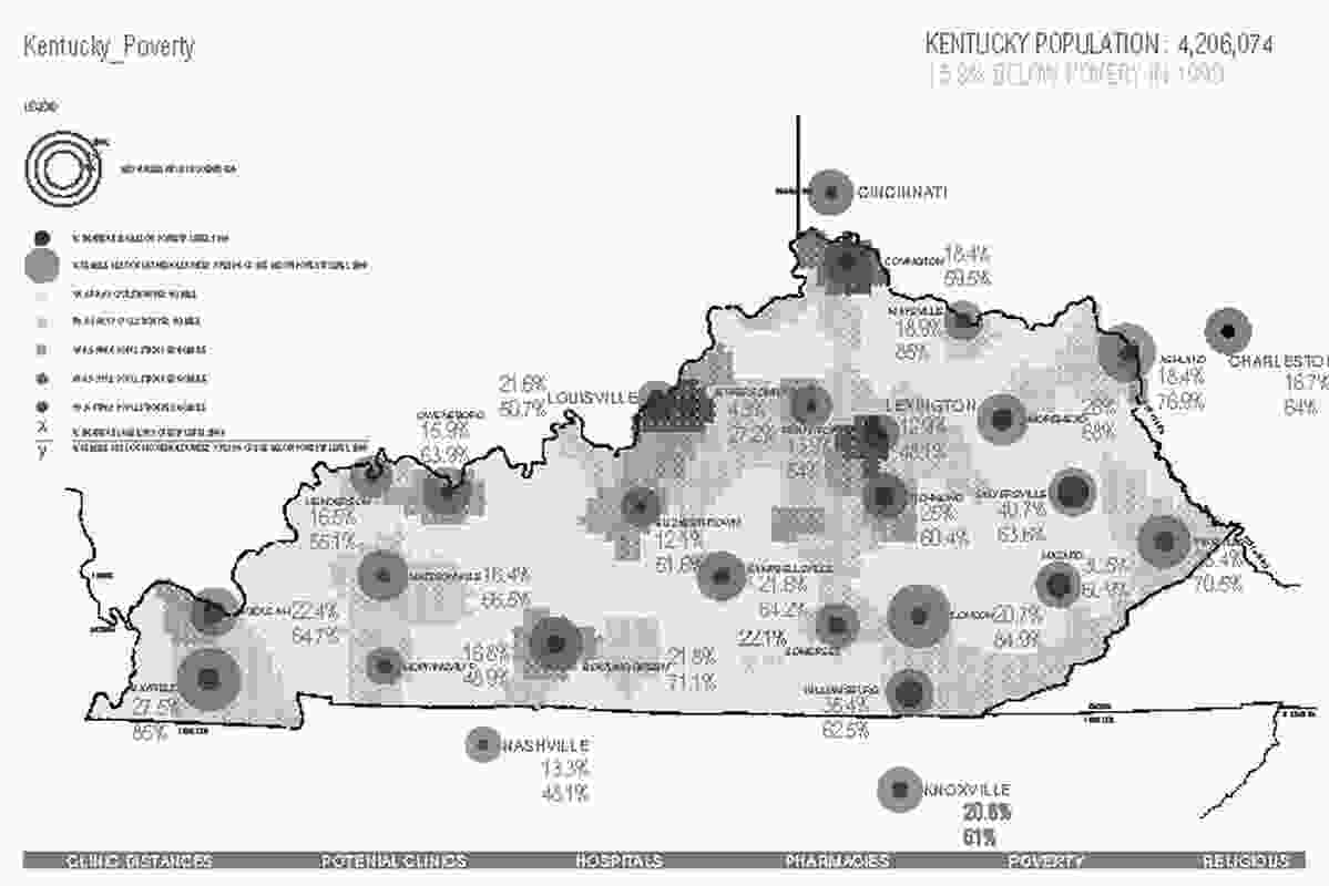 Kentucky poverty statistics 1999 US Census data: individuals (small dark circles) compared to single women head of household with children under five against population (smaller background grey dots) throughout the state (larger lighter grey circles).