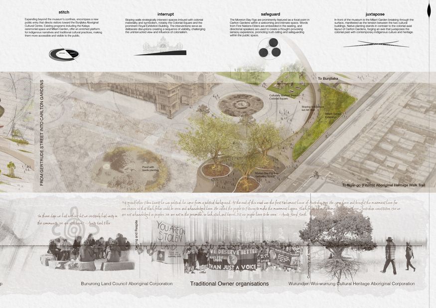 2023 Landscape Architecture Australia Student Prize (National Winner ...