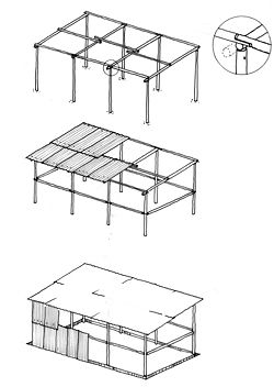 Construction sequence diagram of the self-built houses.