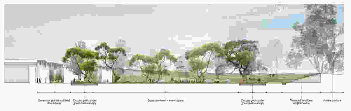 Cross-section plan of the "village green" courtyard by Aspect Studios.