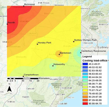 Figure 3: The distribution of the cooling load of an office building in Sydney.