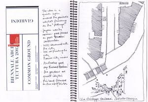 Sketchbook: Via Giuseppe Garibaldi Castello Venezia.