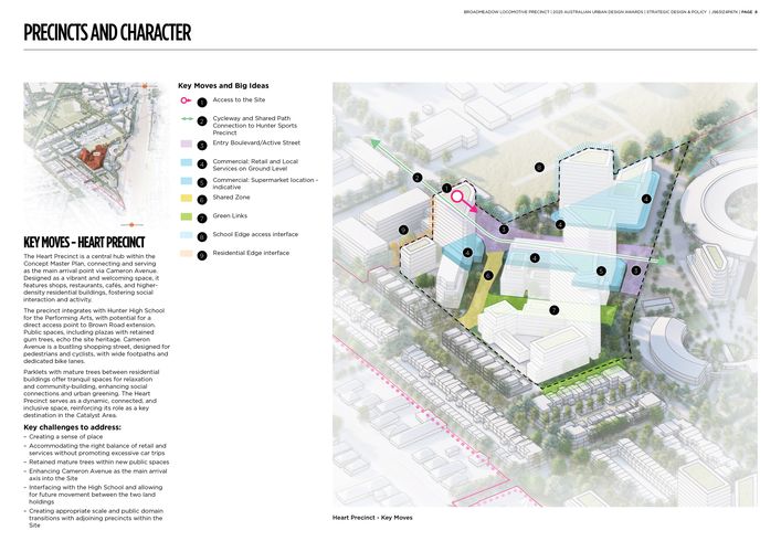 Shortlist revealed: Australian Urban Design Awards 2025 | Landscape ...